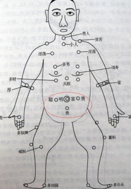 左胸前有痣|胸前痣的位置和寓意